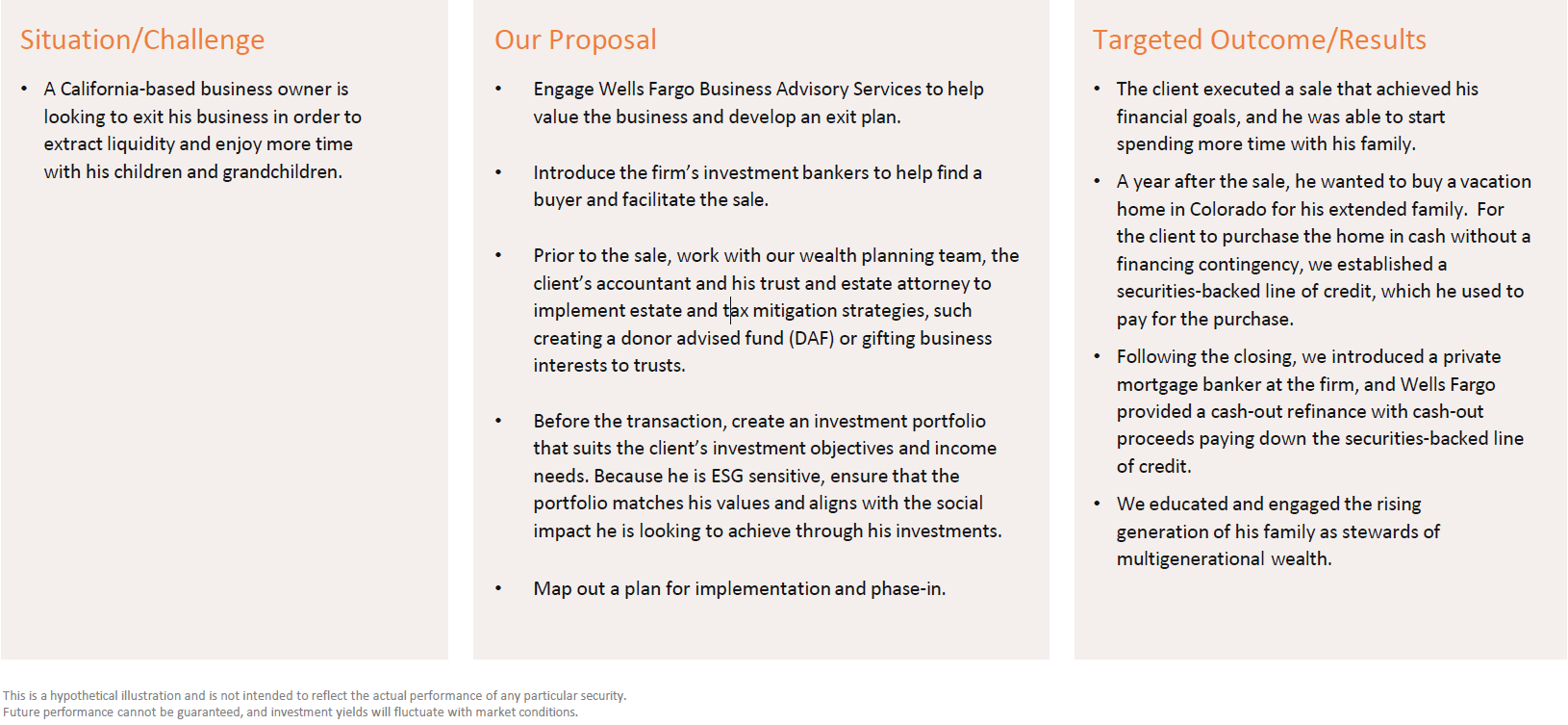 business owners case study graphic